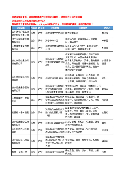 2020新版山东省济宁保健食品工商企业公司名录名单黄页联系方式大全94家