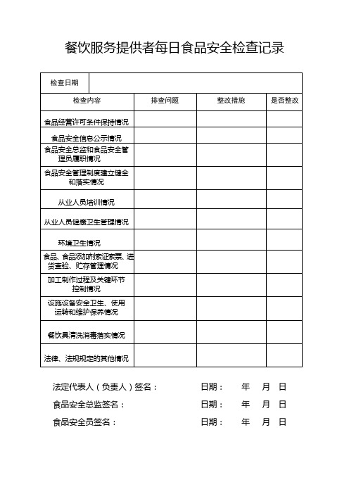 餐饮服务食堂日排查、周管控、月调度(空表)