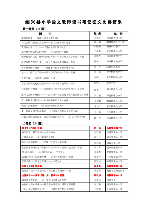 绍兴县小学语文教师读书笔记征文比赛结果