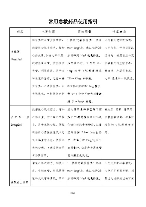 常见抢救药物使用指引-(1)