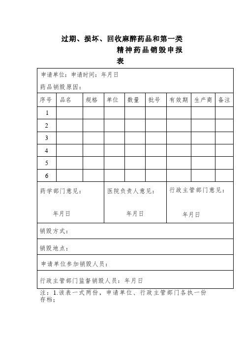 过期、损坏、回收麻醉药品和第一类精神药品销毁申报表