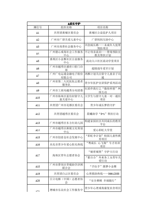 展会摊位安排表