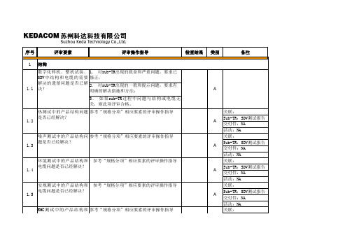 技术评审-TR4检查表(结构)