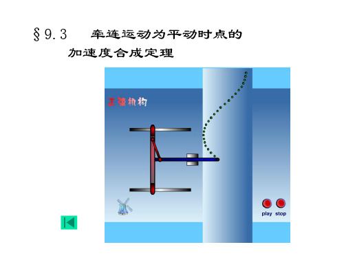 9.3牵连运动为平动时点的