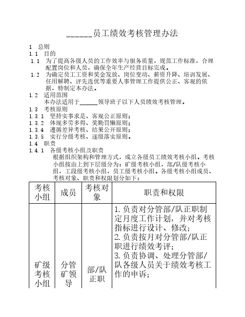 2015年最新员工绩效考核办法