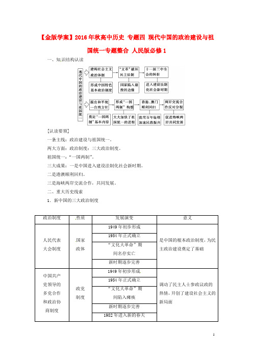 高中历史专题四现代中国的政治建设与祖国统一专题整合人民版必修1