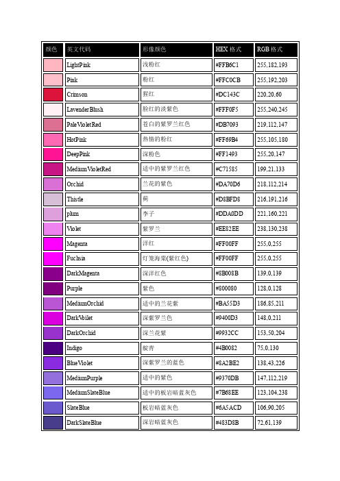 CMYK与RGB颜色值对照表