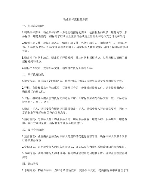 物业招标流程及步骤