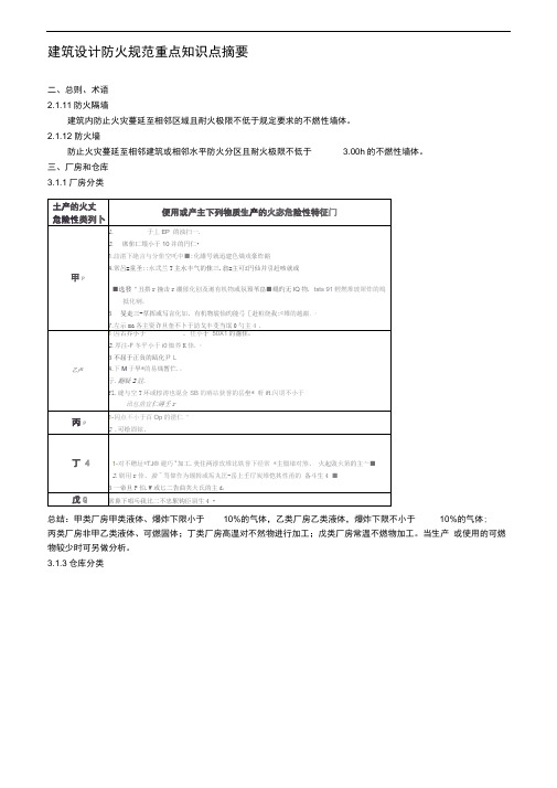 建筑设计防火规范学习