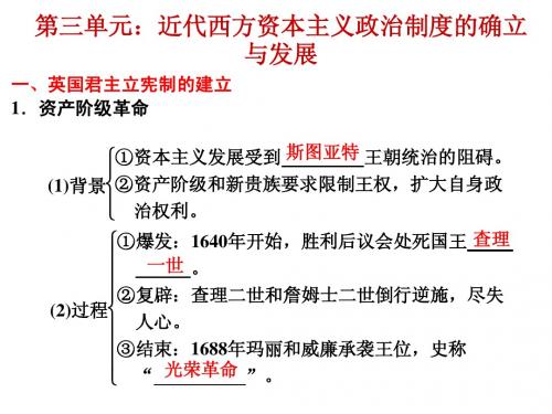 高中历史期末复习第三单元