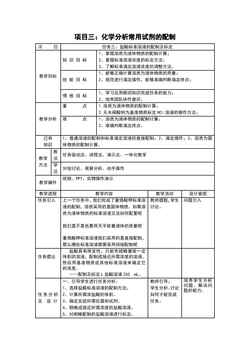 盐酸标准溶液的配制及标定