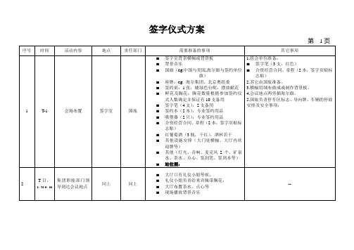 签字仪式方案