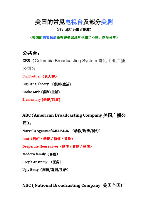 美国的常见电视台及部分美剧