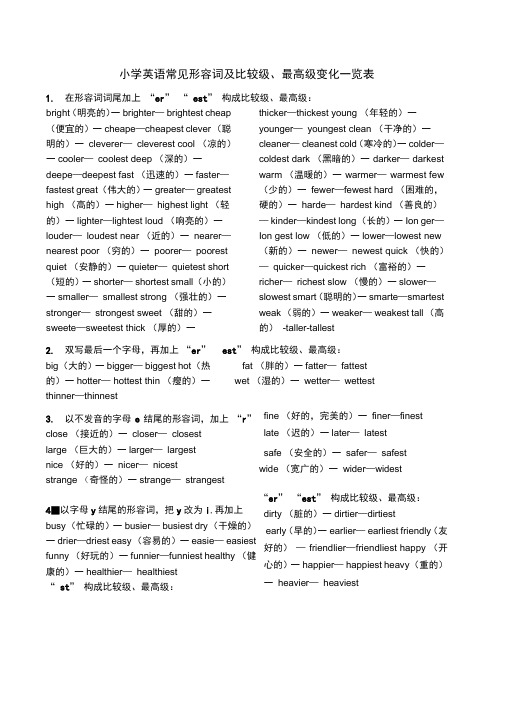 小学英语常见形容词及比较级、最高级变化一览表