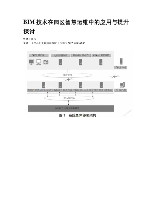 BIM技术在园区智慧运维中的应用与提升探讨