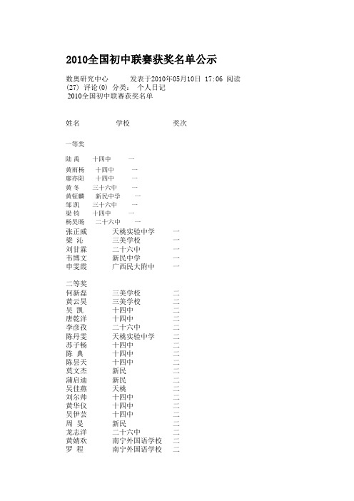 2010年数学联赛成绩