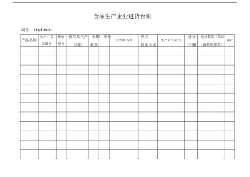 纯净水矿泉水行业各种台账记录.docx