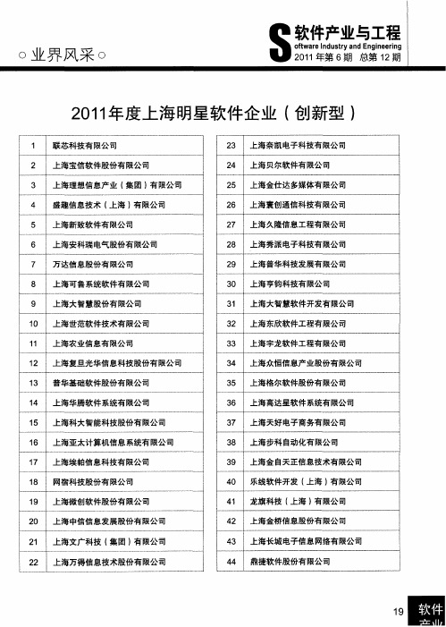 2011年度上海明星软件企业(创新型)