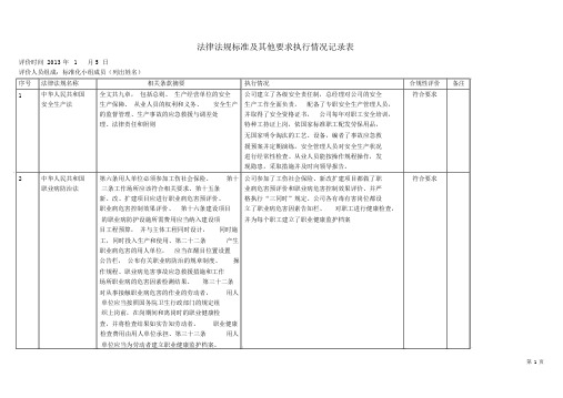 法律法规及其他要求识别评价记录表