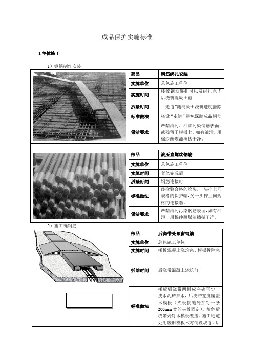 成品保护实施标准