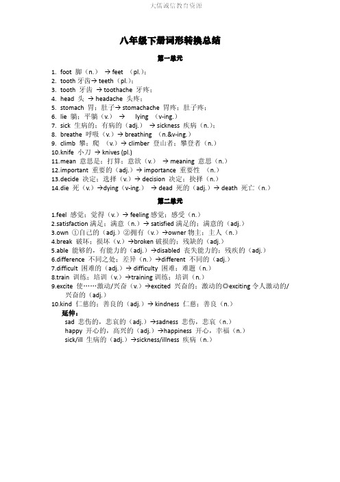 八年级下册1-2单元词形转换总结