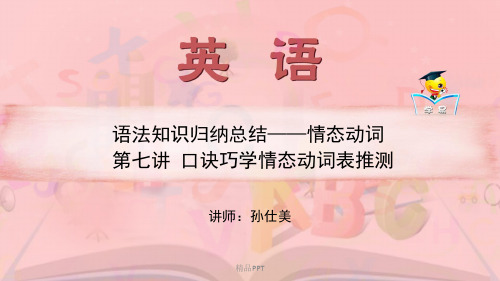 情态动词+第七讲：口诀巧学情态动词表推测课件--名师微课堂(自制)