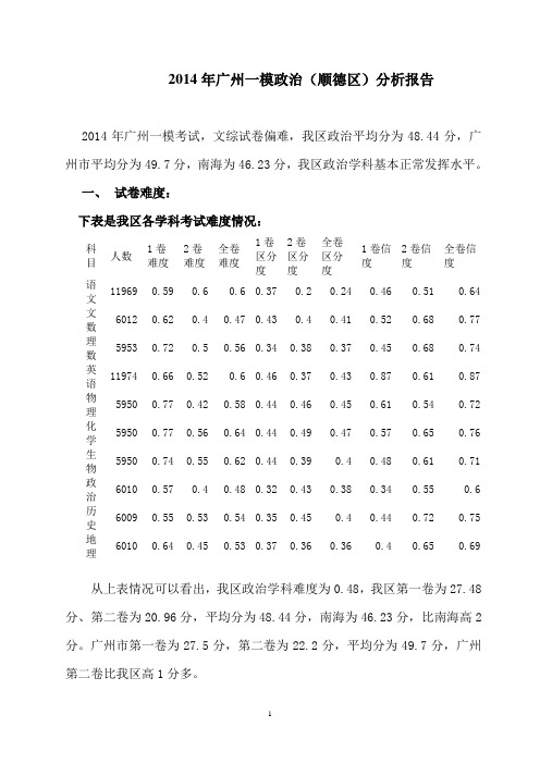 2014年广州一模政治分析报告