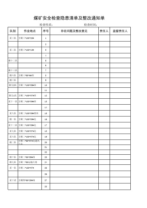 煤矿安全检查隐患清单及整改通知单