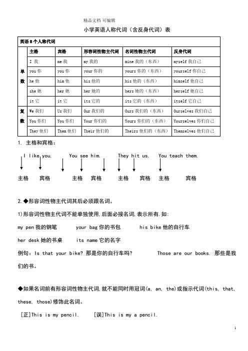 8、英语人称代词表格及课堂练习1