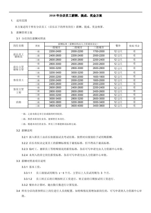 最新2018酒店门店员工薪资提成奖金方案教学内容