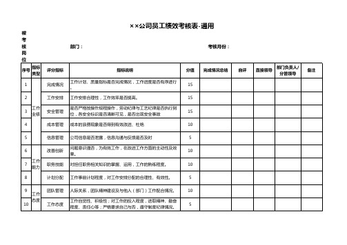 员工年度绩效考核表(通用版)