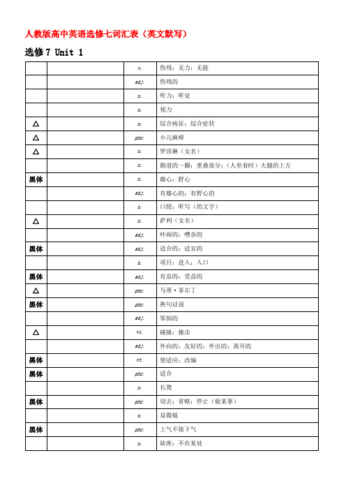 选修7 高中英语单词表格