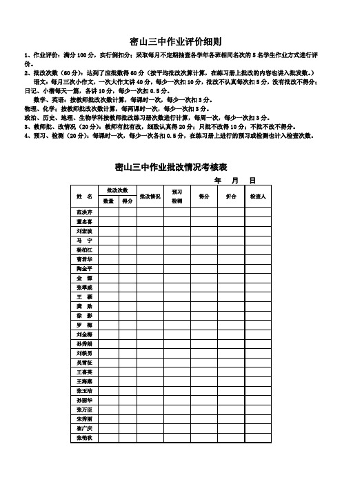 作业评价细则及记录表