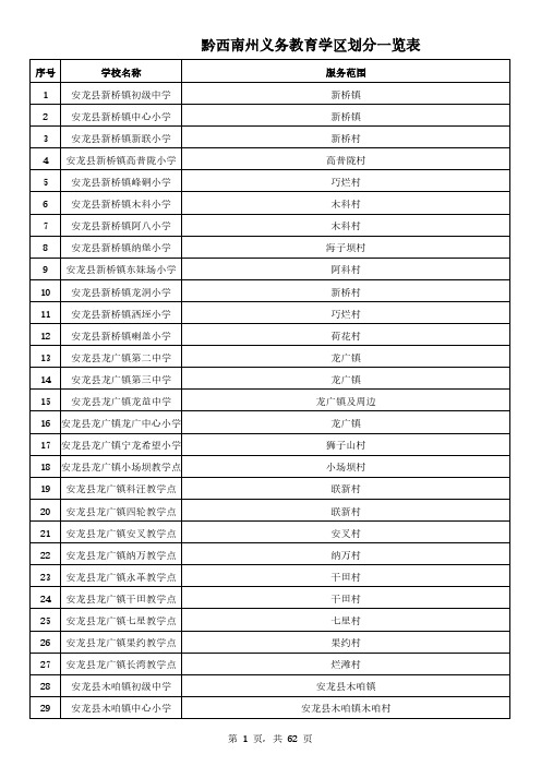 黔西南州义务教育学区划分一览表