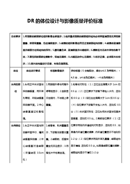 DR的体位设计和影像质量评价标准