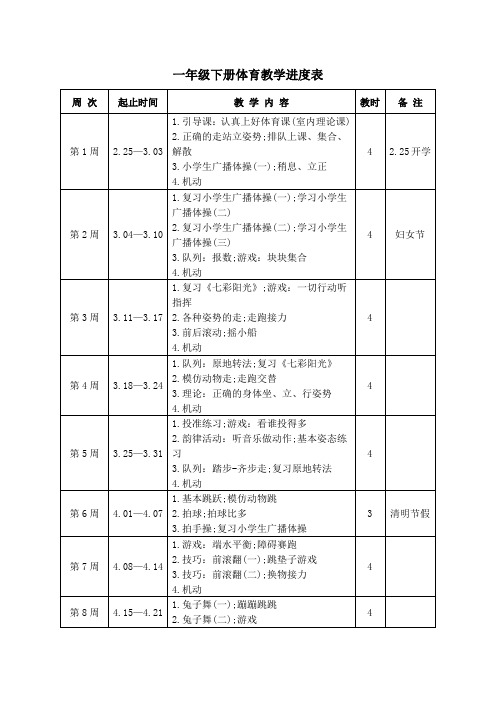 一年级下册体育教学进度表