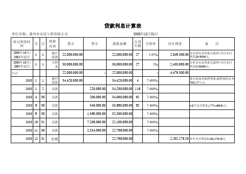 贷款利息计算表