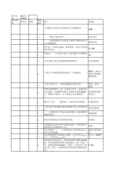 2014年新疆邮政代理金融从业资格模拟考试1(个人理财)