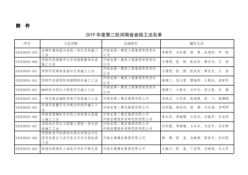 2019年度第二批河南省省级工法名单