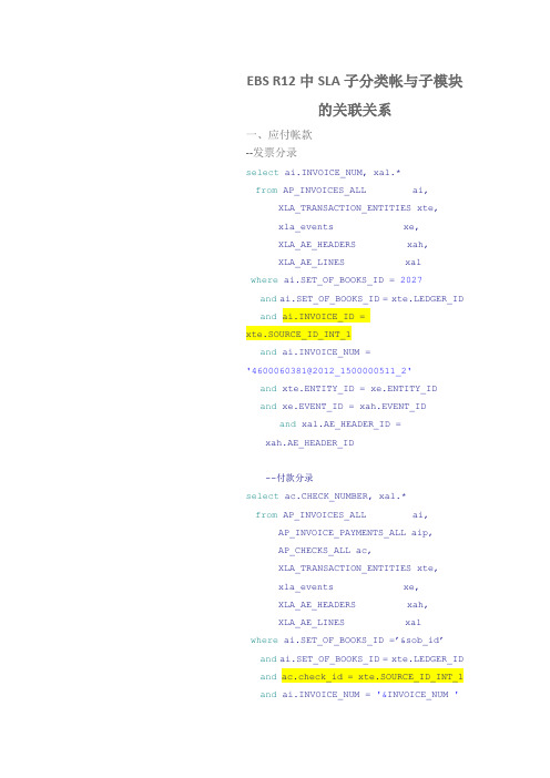 EBS R12中SLA子分类帐与子模块的关联关系