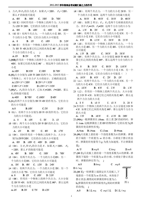 2012年会考试题汇编之力的作用