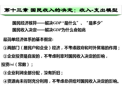 高鸿业-宏观经济学第六版-第十三章 国民收入的决定：收入—支出模型-授课ppt-河北工大-宋建林