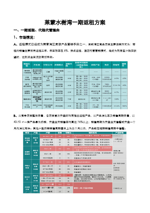 返租模式方案