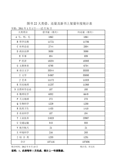 项目管理领域工程硕士专业学位研究生培养方案.doc