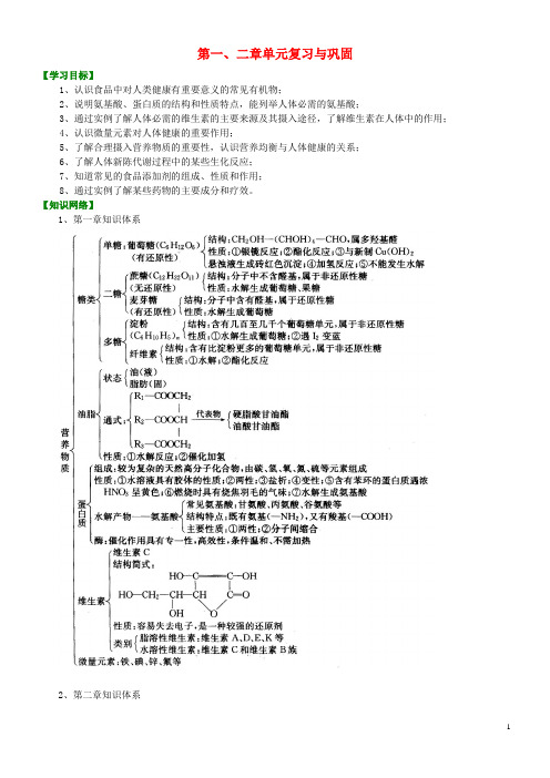 高中化学 第一、二章单元复习与巩固知识讲解学案 新人教版选修1