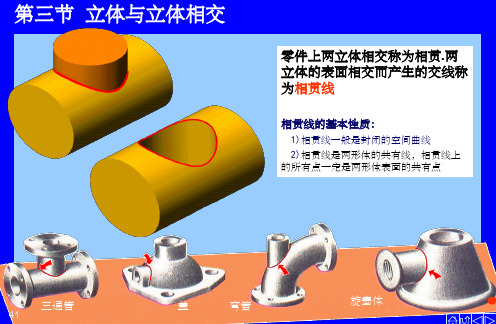 相贯线ppt课件