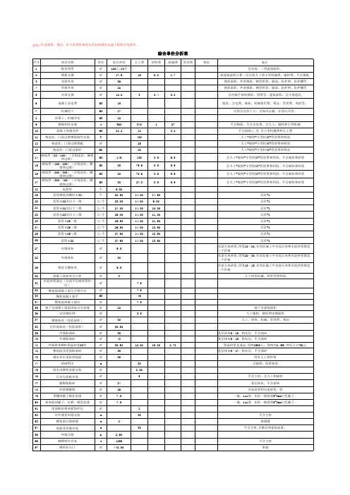 深圳市劳务及分包信息价