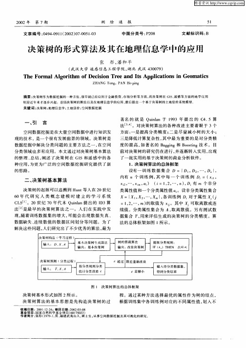 决策树的形式算法及其在地理信息学中的应用