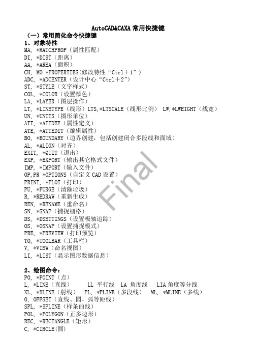 AutoCAD2012_CAXA2011快捷键命令集汇总