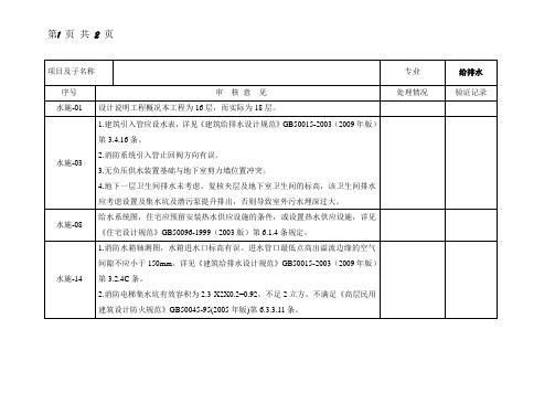 给排水审图意见七十五